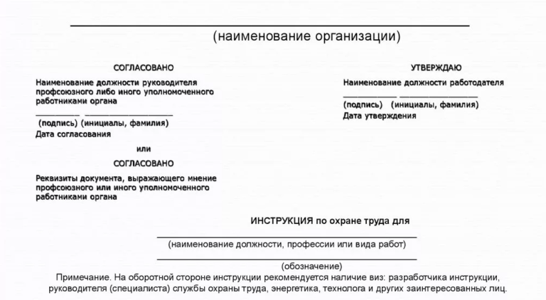 Ошибки служебной части файла обмена титульного листа отчетности